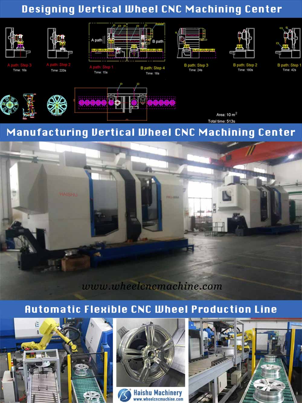 Customized Vertical Wheel Machining Center