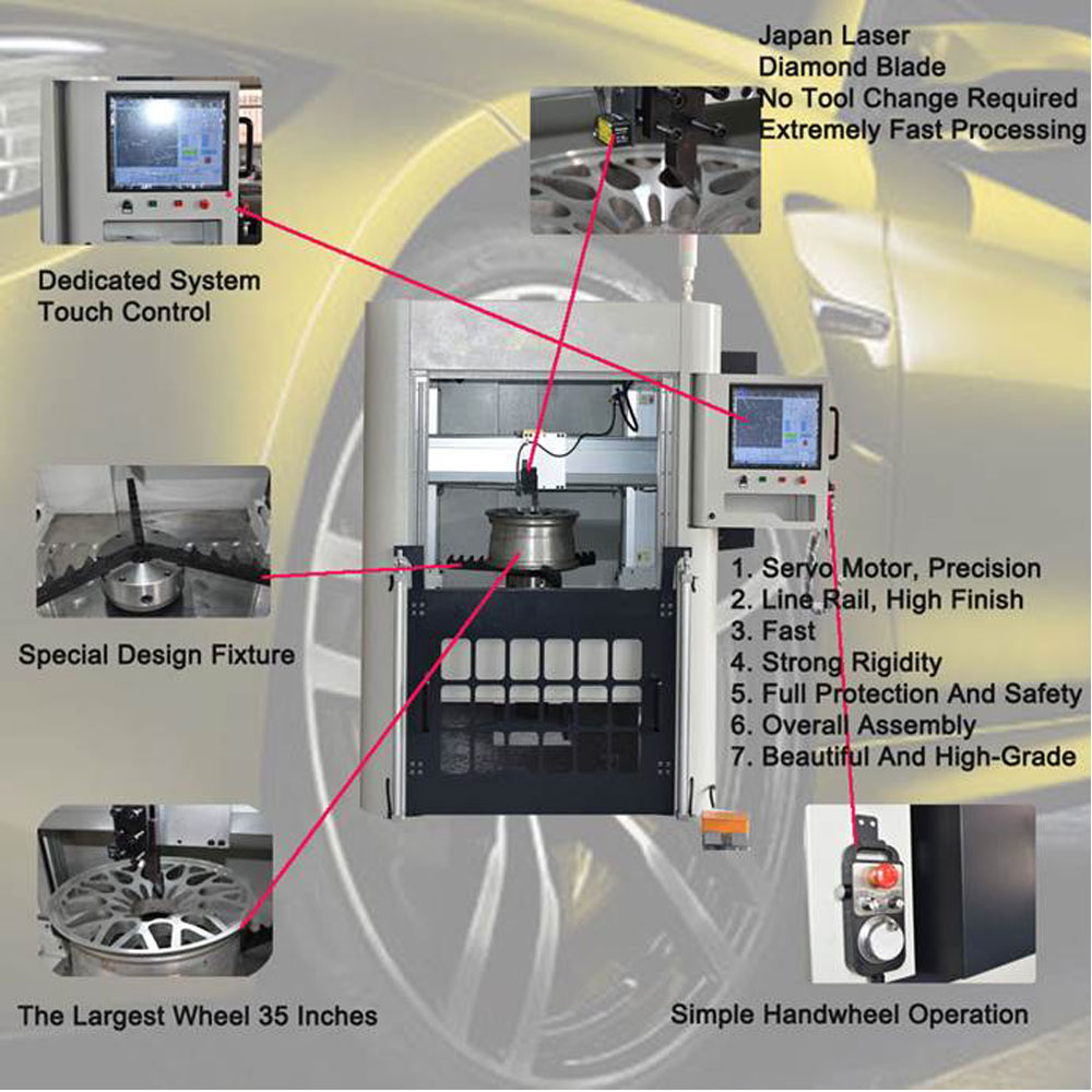 Brief Introduction Of Haishu Brand Automatic vertical wheel lathe